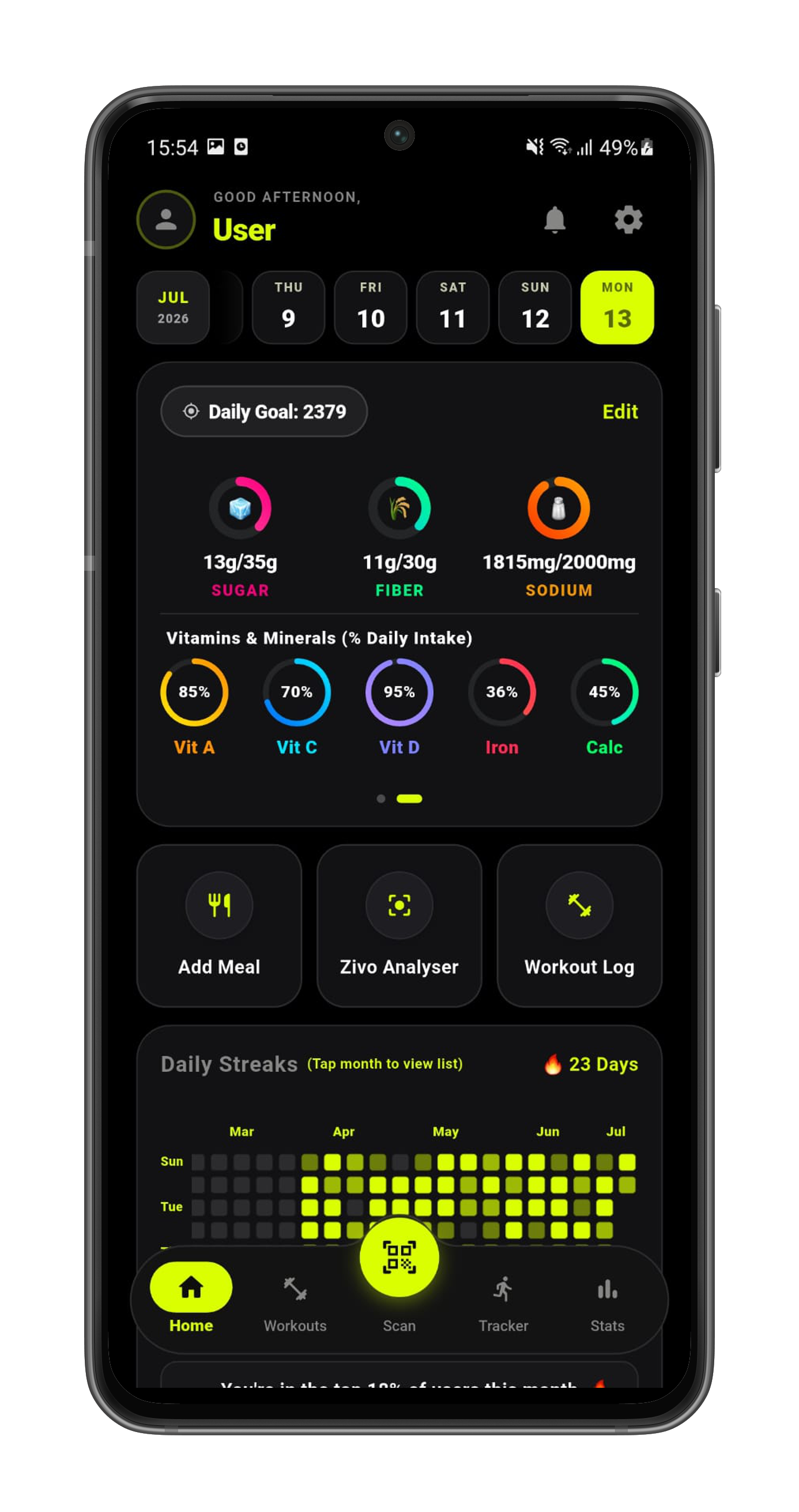 Zivo Main Dashboard Screen 2